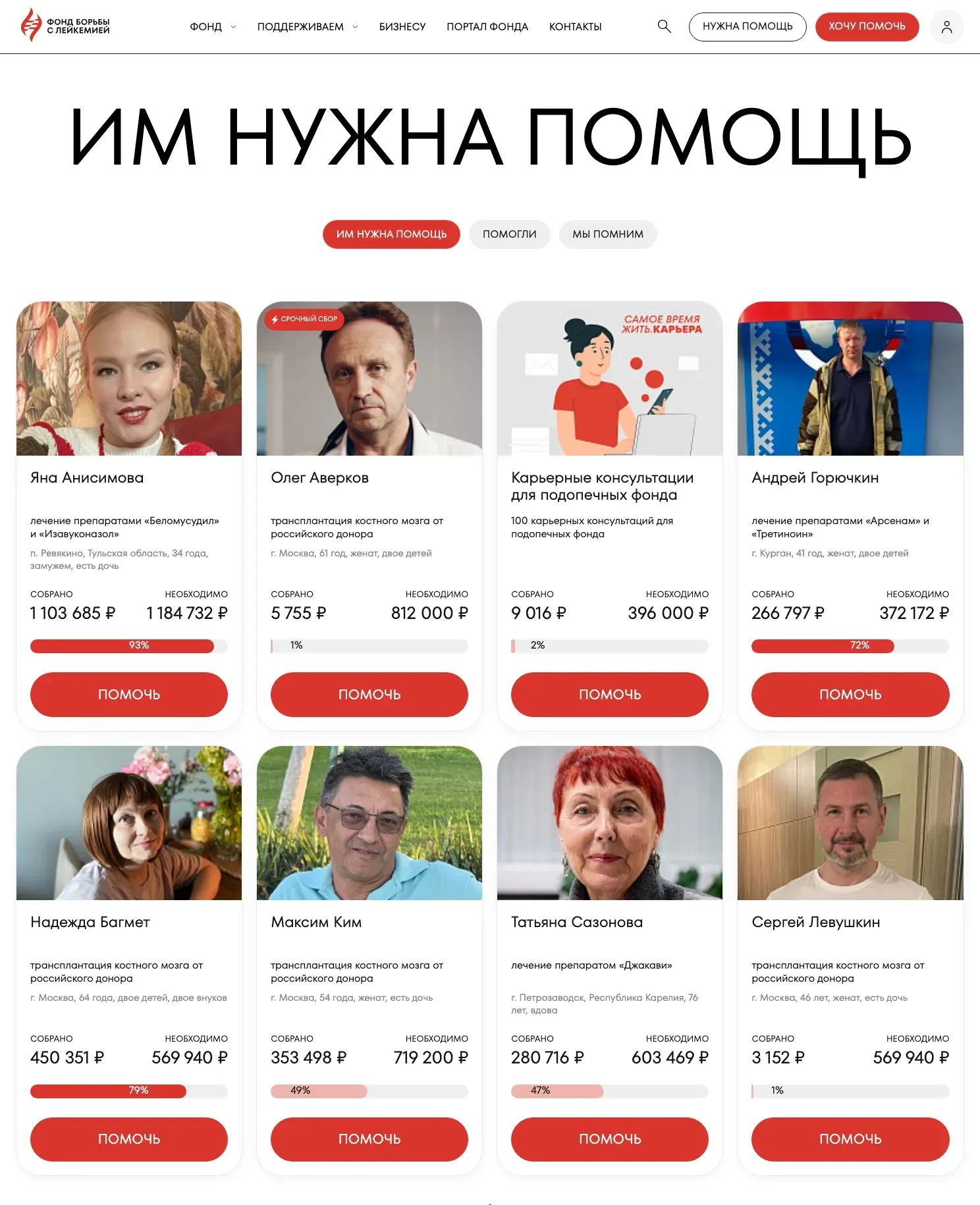 Список «Им нужна помощь»: карточки подопечных с фото, целью сбора и прогрессом
