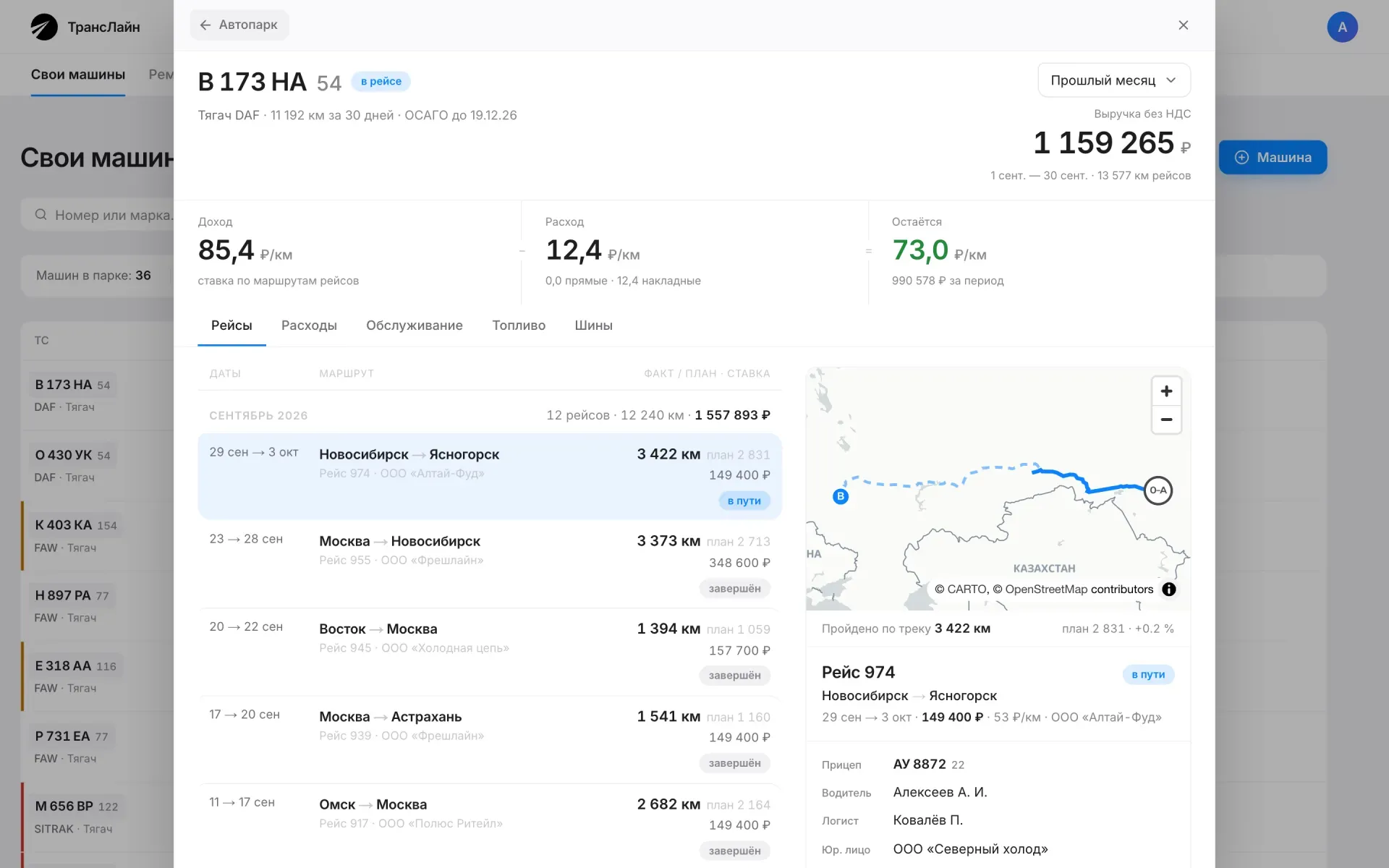 Карточка машины: доход, расход и остаток на километр, рейсы сентября с фактом и планом пробега, карта рейса с треком